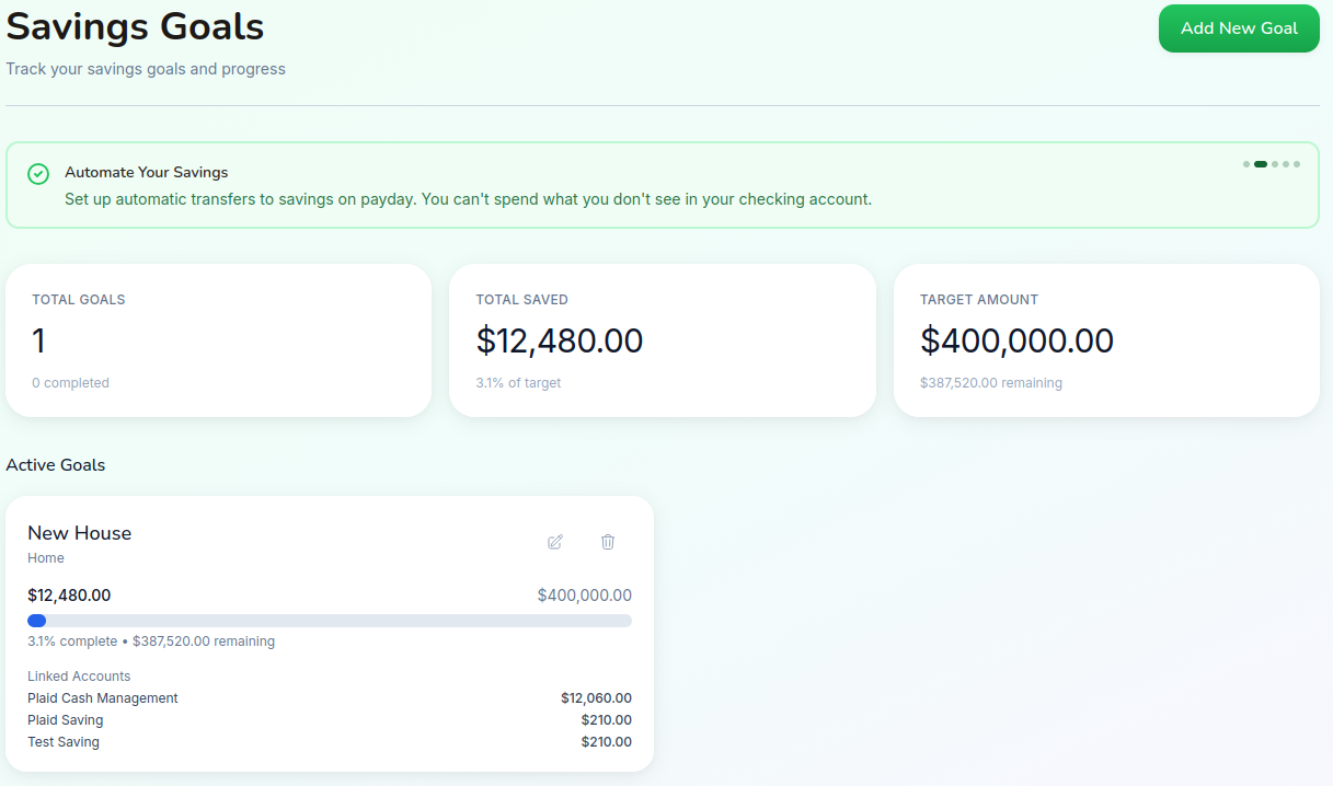 Savings goals view with goal cards, progress bars, target dates, and contributions tracking